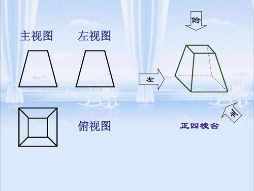 四棱台的体积计算公式