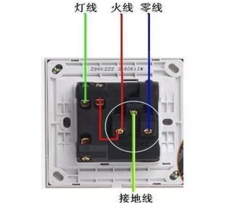 什么是火线？