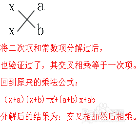 十字相乘法是什么