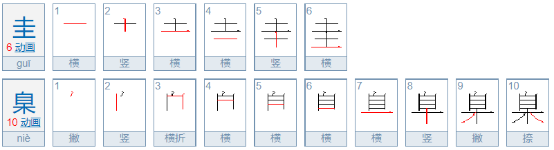 圭臬(gui nie)是什么意思?