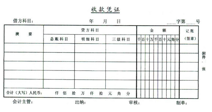 会计和出纳的区别