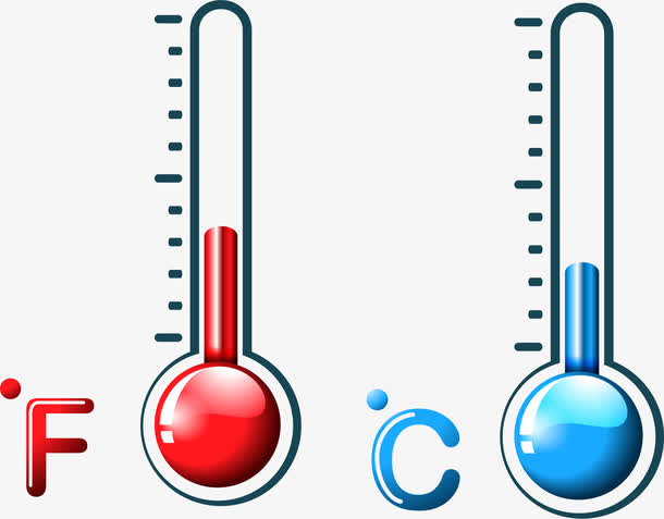 华氏度和摄氏度的转换