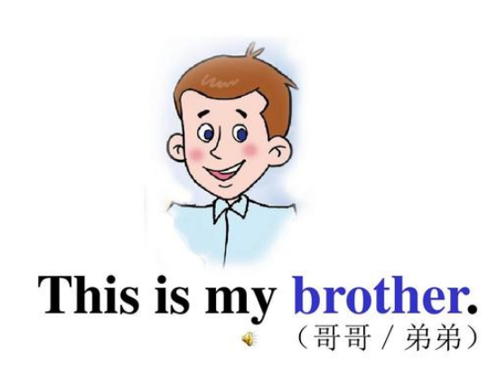 this is 与 is this 这两个英语句子开头有什么区别