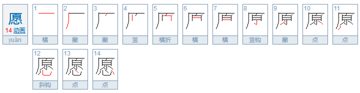 心字底的字有什么？