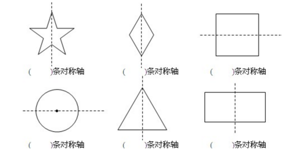 轴对称图形有哪些呢?