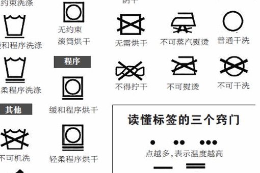 洗涤标志是什么？