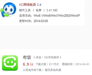 有没有什么软件不要话费就可以在wifi下免费打电话？？？？？？？