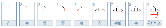 弯可以组什么词