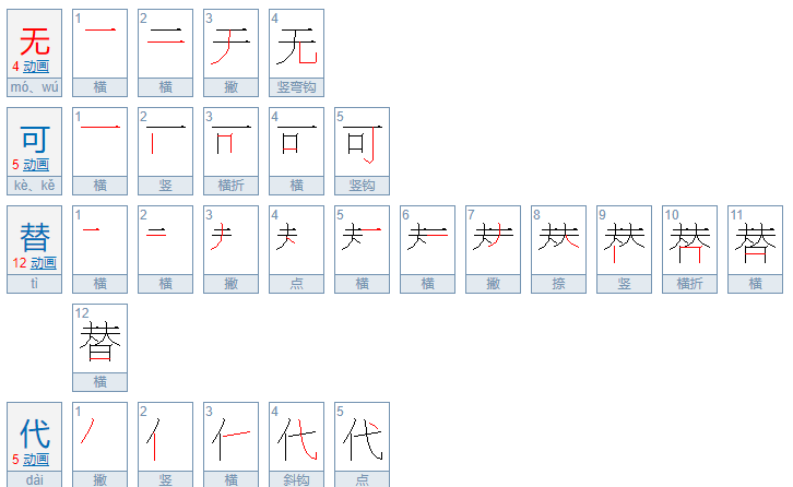 无可替代，不可替代意思一样吗？有什么区别呢