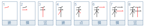 秆能组什么词语