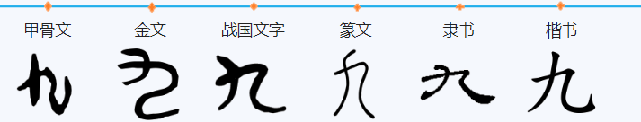 九字组词有哪些