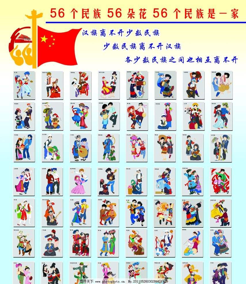 中国56个民族的名字