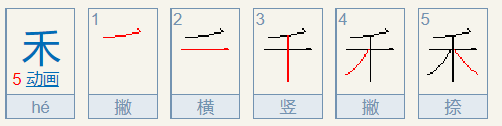 禾字的笔画