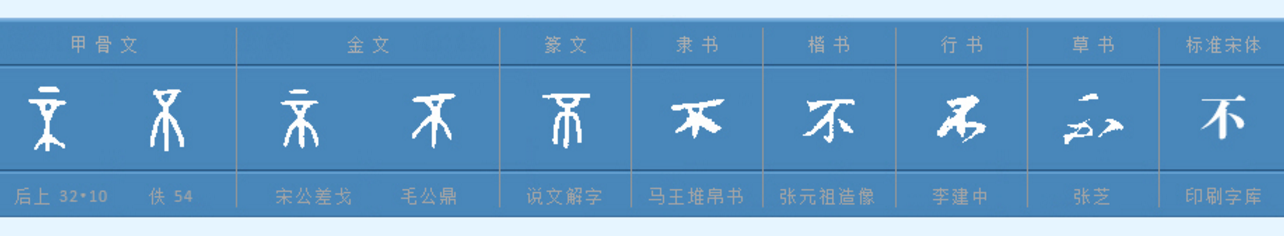 不字组词有什么