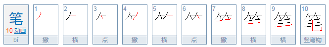 笔的笔画顺序