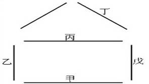 北太平洋的主要洋流