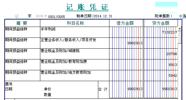 本年利润结转怎么算?