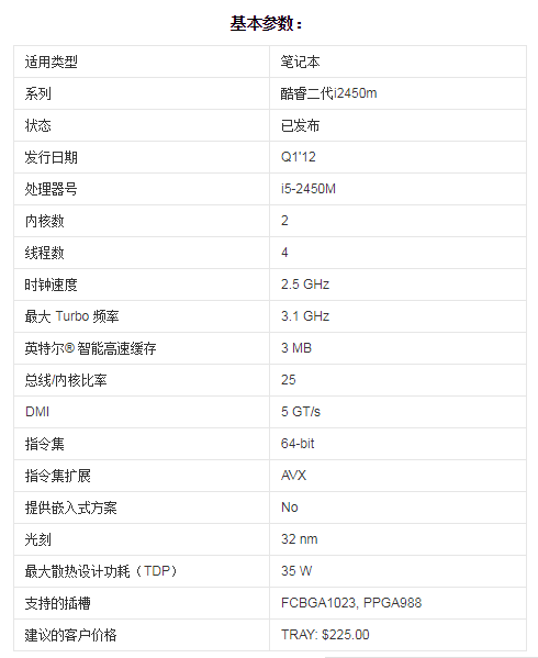 Intel 酷睿i5 2450M优缺点分别是什么?