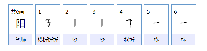 旧加一笔变成什么新字?