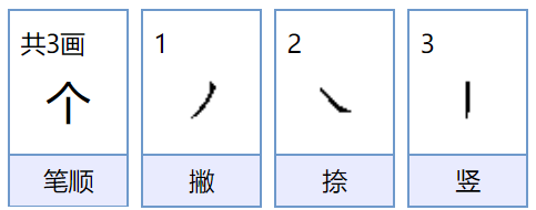 用个组词是什么