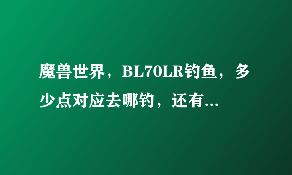 魔兽世界，BL70LR钓鱼，多少点对应去哪钓，还有钓鱼是不是有什么成就，谢了