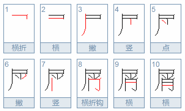 屑的读音有几种