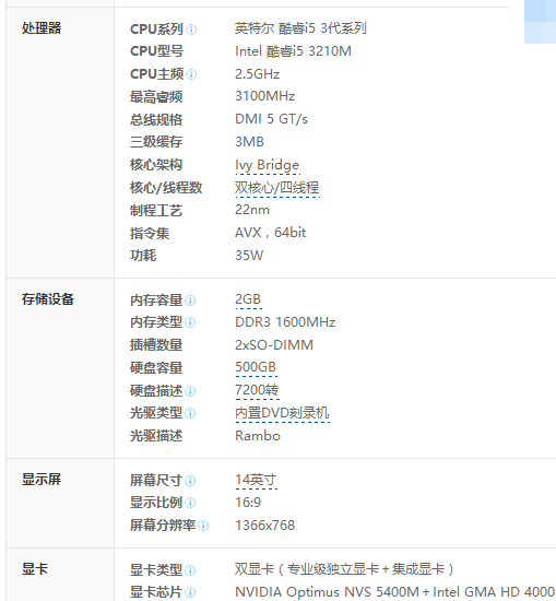 ThinkPad L430怎么样?