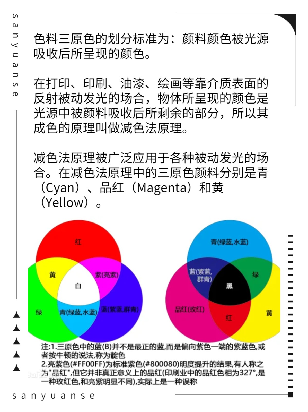 三原色是什么？