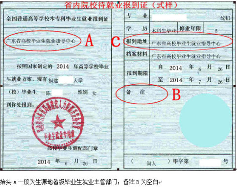 什么是待就业报到证？与报到证有何区别？