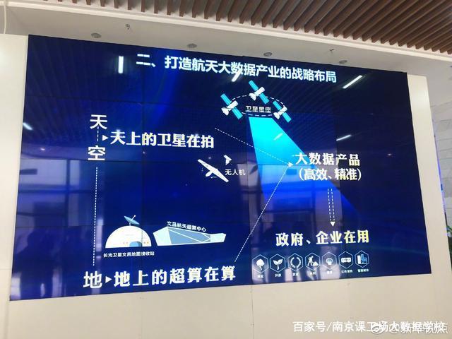 中国空间站什么时候建成？