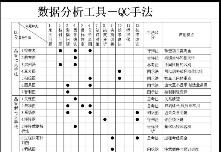 品管部的职责是什么？