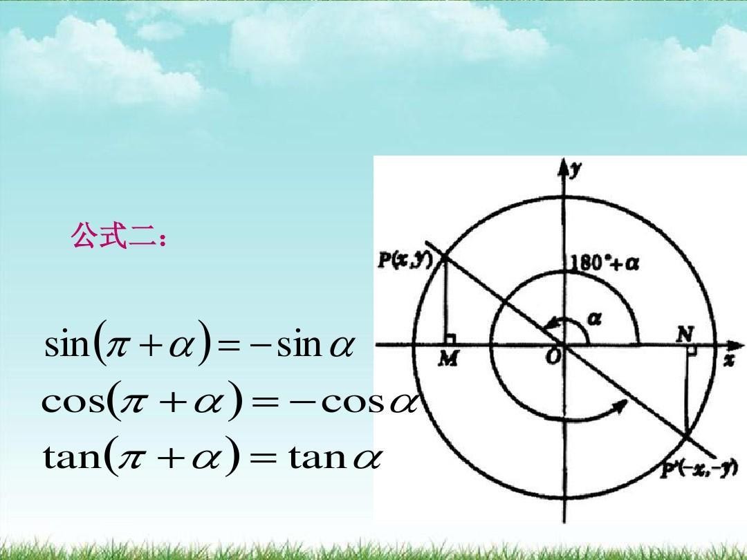 大学数学公式是什么？