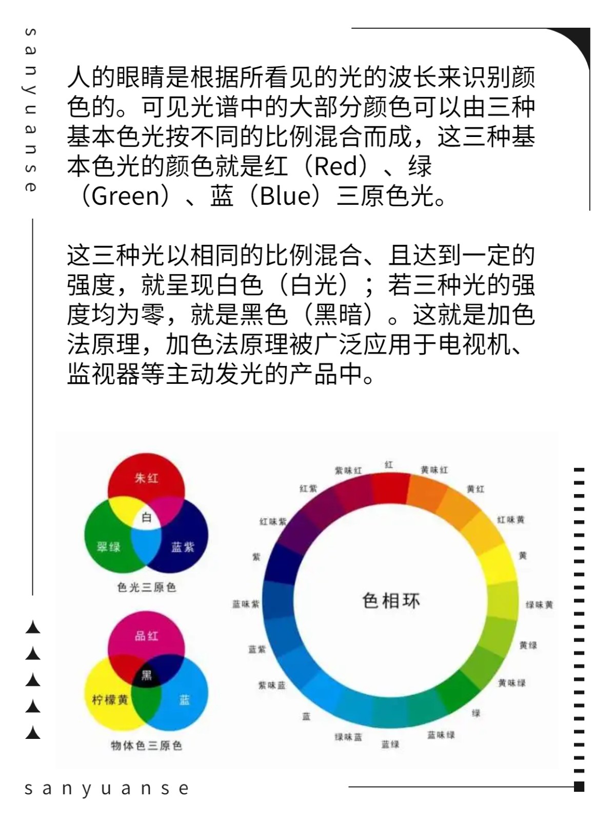 三原色是什么？