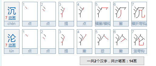 沉沦是什么意思?