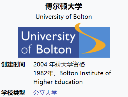 博尔顿大学好不好