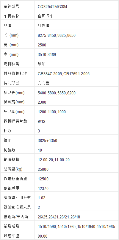 红岩金刚自卸车参数