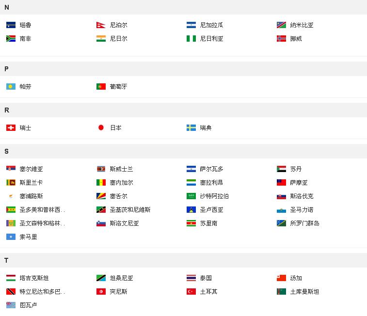 奥运会参赛国家有多少个。