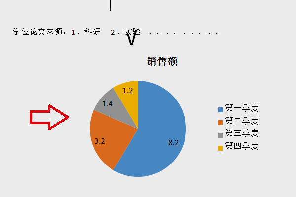 怎么用ppt做扇形统计图？