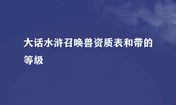 大话水浒召唤兽资质表和带的等级