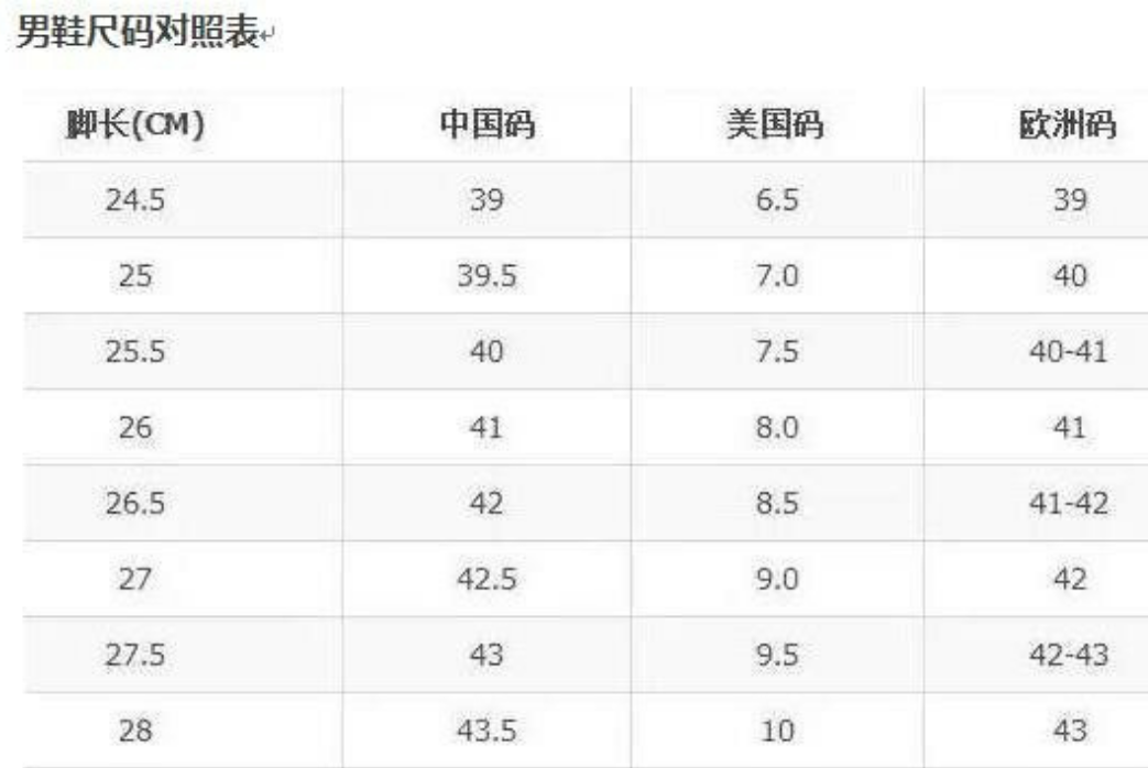 美国8号男鞋相当于中国多少号鞋