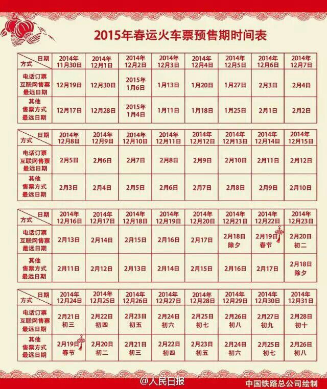 12306现在能买2015年1月13号广州到重庆的火车票吗