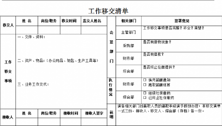 工作交接单怎么写