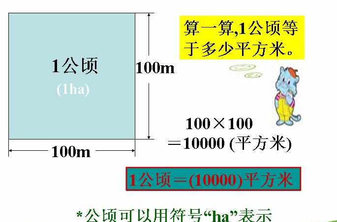 1公顷等于多少千米？