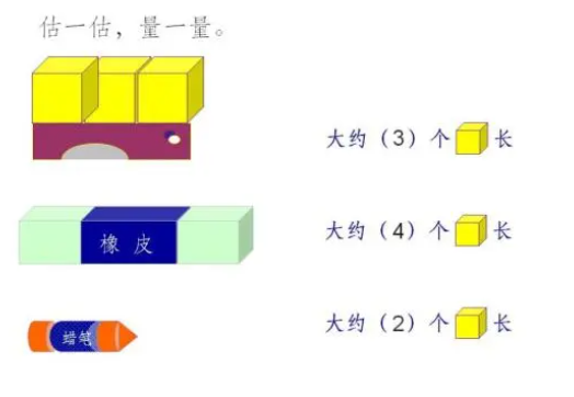 这个符号 '' 是什么长度单位?