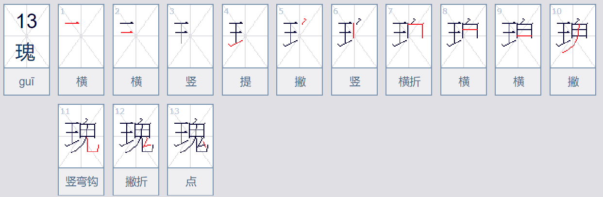 玫瑰的瑰读音是什么?