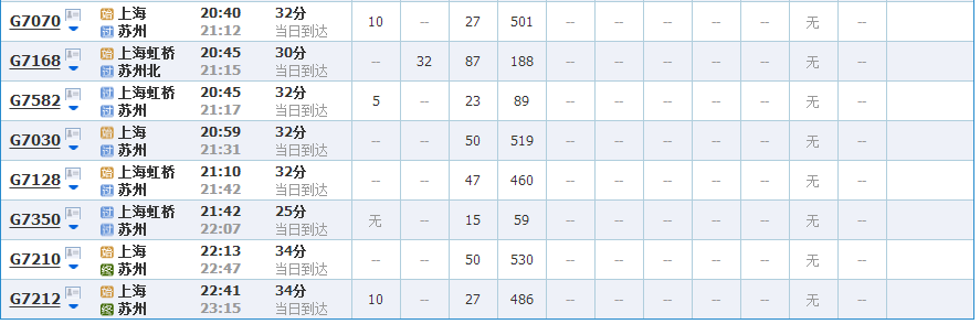 上海到苏州高铁时刻表