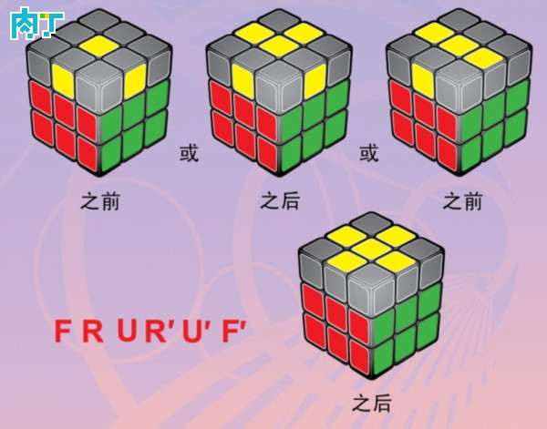 求魔方六面还原最简单的公式 口诀什么的