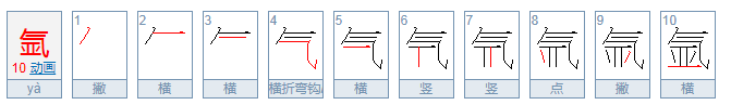 氩怎么读？