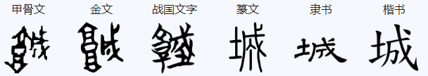 “城”的笔顺是什么？