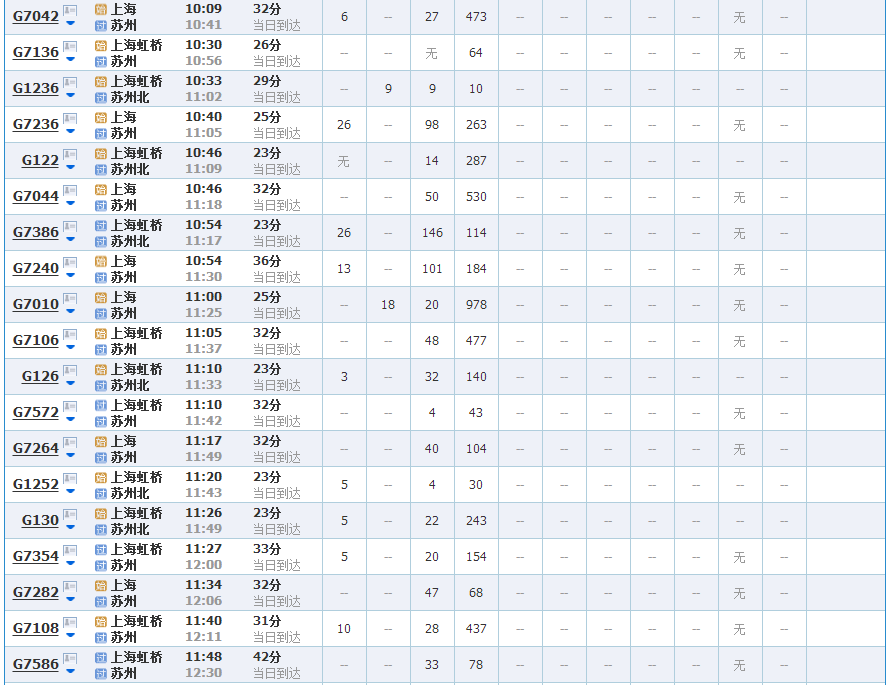 上海到苏州高铁时刻表